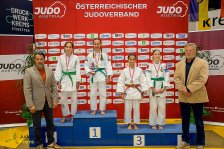 15.04.2023 Österreichische Meisterschaften U16